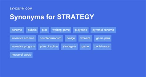 Find 35 ways to say <b>STRATEGY</b>, along with antonyms, related words, and example sentences at <b>Thesaurus</b>. . Strategy synonym